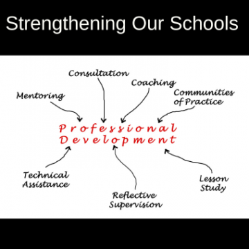 Strengthening Our Schools text with Professional Development descriptions