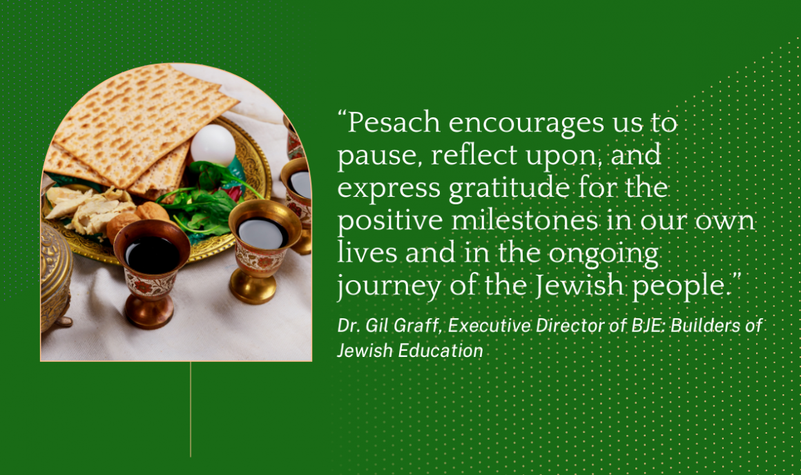 A quote from the article and photo of matzoh and a seder plate